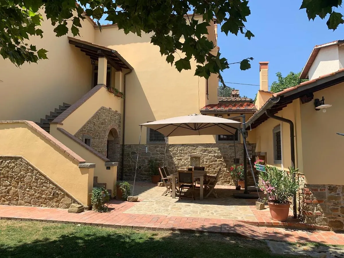 B&B La Loccaia location
