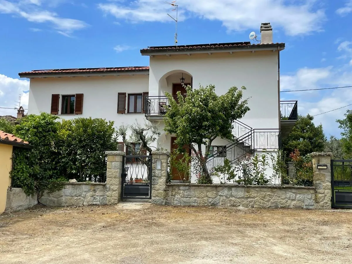 B&B La Loccaia Ciggiano Bed & Breakfast